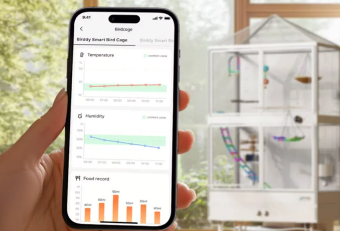 قفس هوشمند، نوآوری در نگهداری پرندگان